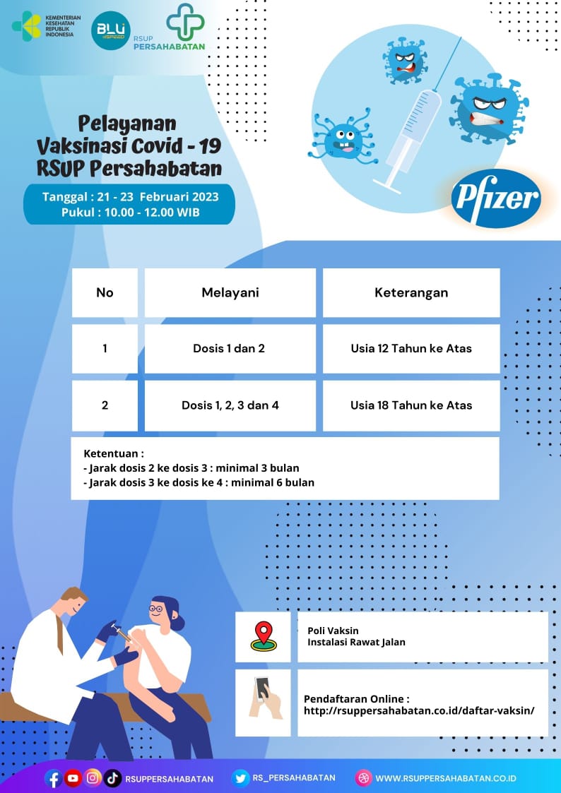 Pengumuman Detail Rsup Persahabatan